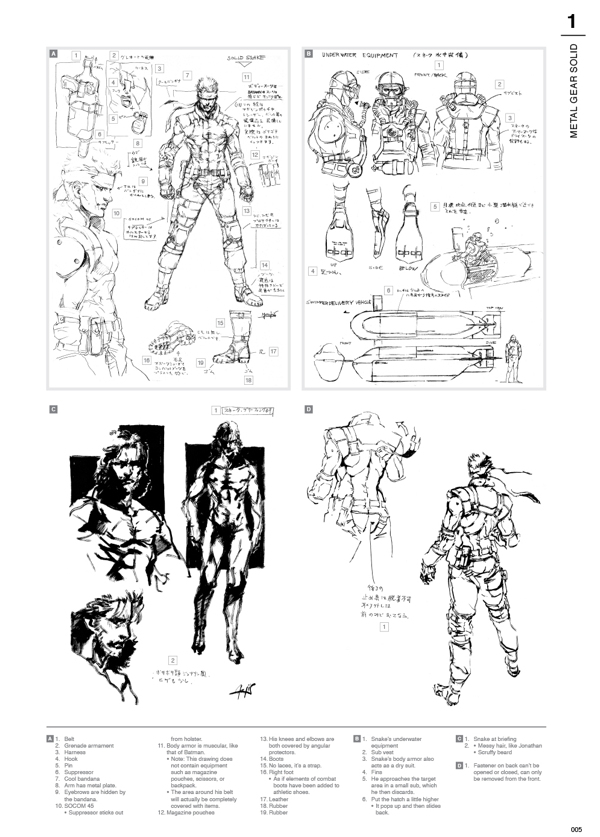 The Art of Metal Gear Solid I-IV HC :: Profile :: Dark Horse Comics