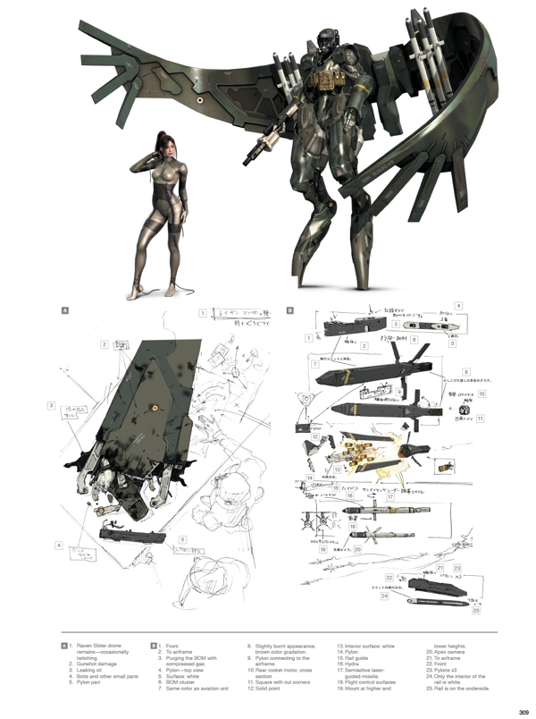 The Art of Metal Gear Solid I-IV HC :: Profile :: Dark Horse Comics