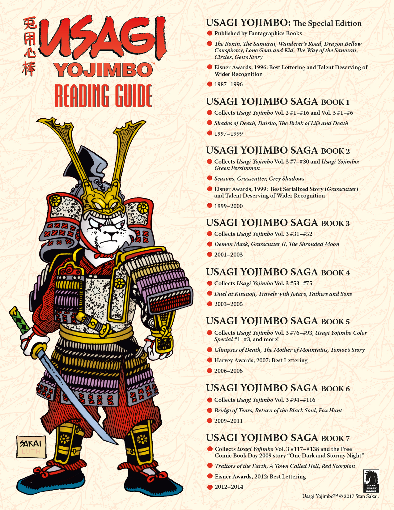 Usagi Yojimbo Reading Guide :: Blog :: Dark Horse Comics